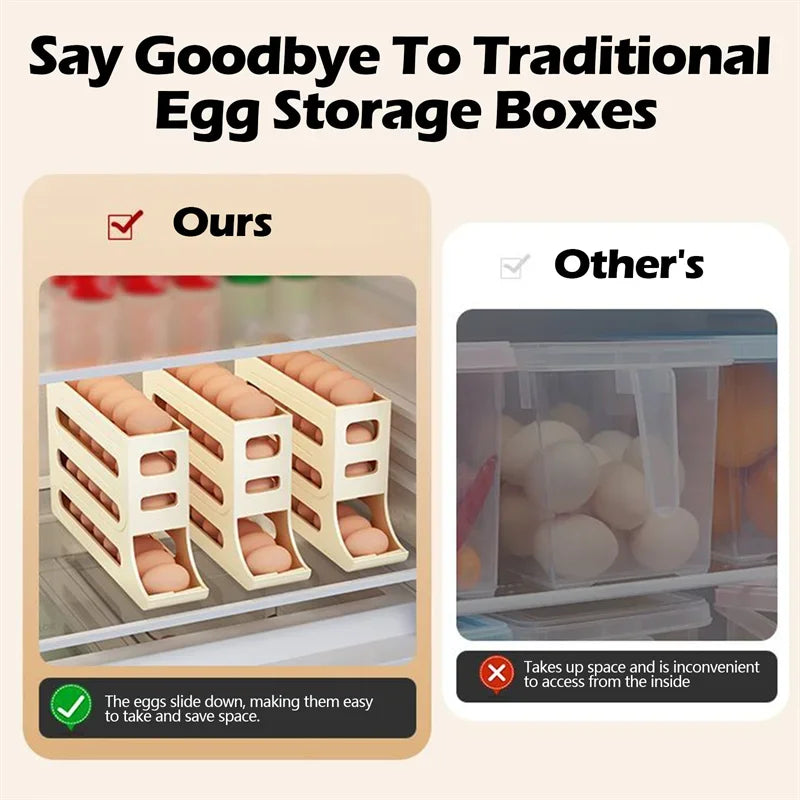 Automatic rolling Egg Storage